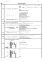 Konspekts 'Palīgs automehāniķu sagatavošanai', 19.