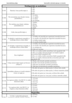 Konspekts 'Palīgs automehāniķu sagatavošanai', 24.