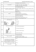 Konspekts 'Palīgs automehāniķu sagatavošanai', 26.