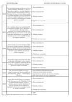 Konspekts 'Palīgs automehāniķu sagatavošanai', 27.