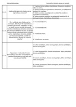 Konspekts 'Palīgs automehāniķu sagatavošanai', 31.