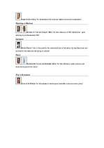 Konspekts 'Nobela miera prēmija', 5.