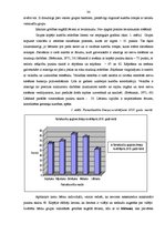 Diplomdarbs 'Vecākā pirmsskolas vecuma bērnu pamatkustību apguves sekmēšana kustību rotaļās', 34.