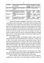 Diplomdarbs 'Vecākā pirmsskolas vecuma bērnu pamatkustību apguves sekmēšana kustību rotaļās', 37.