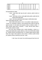 Diplomdarbs 'Vecākā pirmsskolas vecuma bērnu pamatkustību apguves sekmēšana kustību rotaļās', 40.