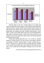 Diplomdarbs 'Vecākā pirmsskolas vecuma bērnu pamatkustību apguves sekmēšana kustību rotaļās', 41.