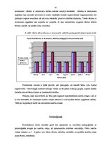 Diplomdarbs 'Vecākā pirmsskolas vecuma bērnu pamatkustību apguves sekmēšana kustību rotaļās', 45.