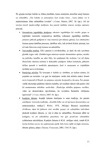 Diplomdarbs 'Korporatīvā sociālā atbildība kā instruments jauniešu piesaistīšanai uzņēmuma pr', 13.