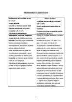 Referāts 'Klīniskā situācija farmakoloģijā', 4.