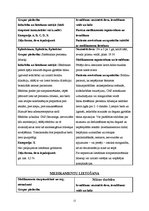 Referāts 'Klīniskā situācija farmakoloģijā', 9.