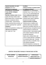 Referāts 'Klīniskā situācija farmakoloģijā', 11.