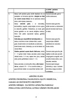 Referāts 'Klīniskā situācija farmakoloģijā', 16.