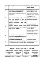 Referāts 'Klīniskā situācija farmakoloģijā', 17.
