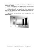 Referāts 'Preču uzskaite un kontrole SIA "X"', 22.