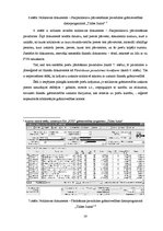 Referāts 'Preču uzskaite un kontrole SIA "X"', 28.