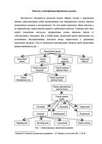 Referāts 'Финансовый рынок, его роль в мобилизации и распределении финансовых ресурсов', 3.