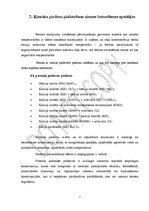 Referāts 'Betonēšanas darbi ziemas apstākļos', 8.