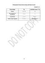 Referāts 'Betonēšanas darbi ziemas apstākļos', 17.