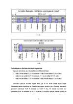 Referāts 'Sports cilvēku dzīvē', 12.