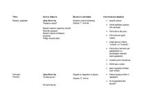 Konspekts 'Dzejoļu analīze', 1.