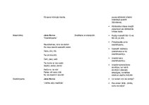 Konspekts 'Dzejoļu analīze', 19.