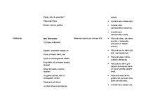 Konspekts 'Dzejoļu analīze', 22.