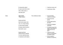 Konspekts 'Dzejoļu analīze', 24.