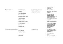 Konspekts 'Dzejoļu analīze', 36.