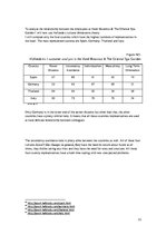 Referāts 'The Leading Hotels of the World Staying Competitive', 21.