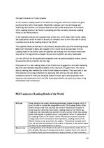 Referāts 'The Leading Hotels of the World Staying Competitive', 42.