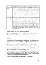 Referāts 'The Leading Hotels of the World Staying Competitive', 43.