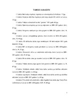 Diplomdarbs 'Darbaspēka migrācijas ietekme uz Latvijas tautsaimniecību', 9.