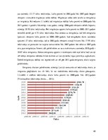 Diplomdarbs 'Darbaspēka migrācijas ietekme uz Latvijas tautsaimniecību', 42.