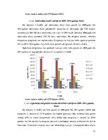 Diplomdarbs 'Darbaspēka migrācijas ietekme uz Latvijas tautsaimniecību', 43.