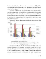 Diplomdarbs 'Darbaspēka migrācijas ietekme uz Latvijas tautsaimniecību', 44.