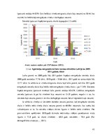 Diplomdarbs 'Darbaspēka migrācijas ietekme uz Latvijas tautsaimniecību', 45.