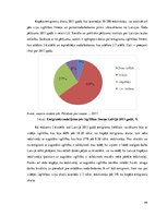 Diplomdarbs 'Darbaspēka migrācijas ietekme uz Latvijas tautsaimniecību', 46.