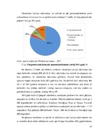 Diplomdarbs 'Darbaspēka migrācijas ietekme uz Latvijas tautsaimniecību', 47.