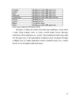 Diplomdarbs 'Darbaspēka migrācijas ietekme uz Latvijas tautsaimniecību', 59.