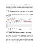 Diplomdarbs 'Darbaspēka migrācijas ietekme uz Latvijas tautsaimniecību', 64.
