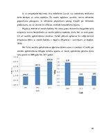 Diplomdarbs 'Darbaspēka migrācijas ietekme uz Latvijas tautsaimniecību', 66.