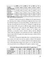 Diplomdarbs 'Darbaspēka migrācijas ietekme uz Latvijas tautsaimniecību', 68.