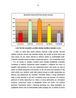 Referāts 'Darbinieku uzvedības taktikas konfliktu situācijās Valsts iestādē X Rīgas terito', 24.