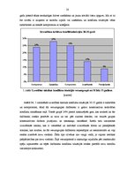 Referāts 'Darbinieku uzvedības taktikas konfliktu situācijās Valsts iestādē X Rīgas terito', 28.