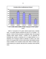 Referāts 'Darbinieku uzvedības taktikas konfliktu situācijās Valsts iestādē X Rīgas terito', 29.