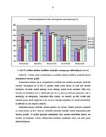 Referāts 'Darbinieku uzvedības taktikas konfliktu situācijās Valsts iestādē X Rīgas terito', 31.