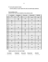 Referāts 'Darbinieku uzvedības taktikas konfliktu situācijās Valsts iestādē X Rīgas terito', 41.