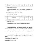 Referāts 'Pamatlīdzekļi un to uzskaites organizācija', 21.