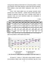 Diplomdarbs 'Valsts akciju sabiedrības "Latvijas dzelzceļš" darbības analīze 2003.–2007.gadā', 12.