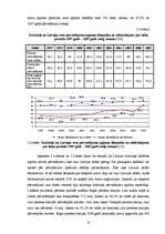 Diplomdarbs 'Valsts akciju sabiedrības "Latvijas dzelzceļš" darbības analīze 2003.–2007.gadā', 32.